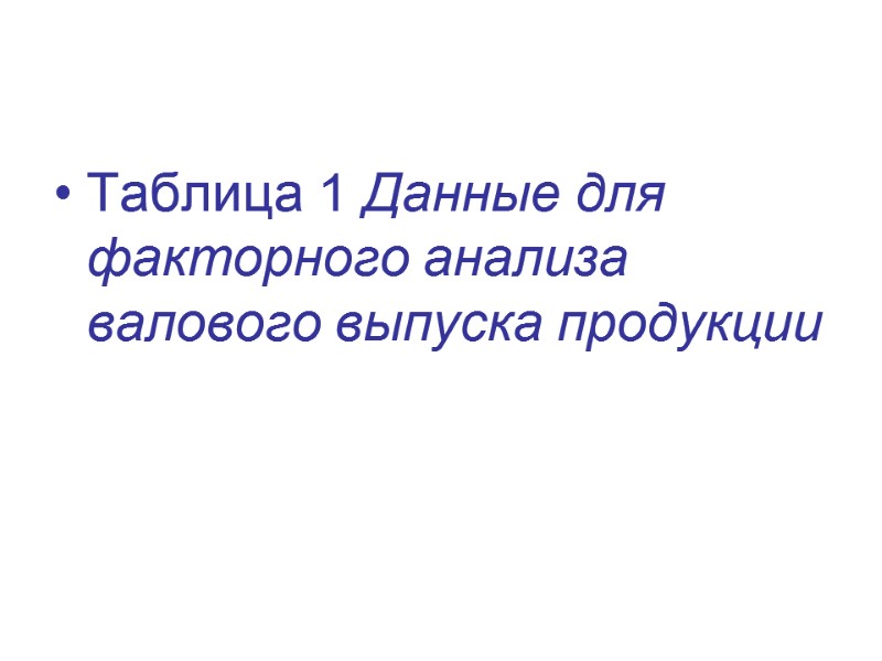 Таблица 1 Данные для факторного анализа валового выпуска продукции